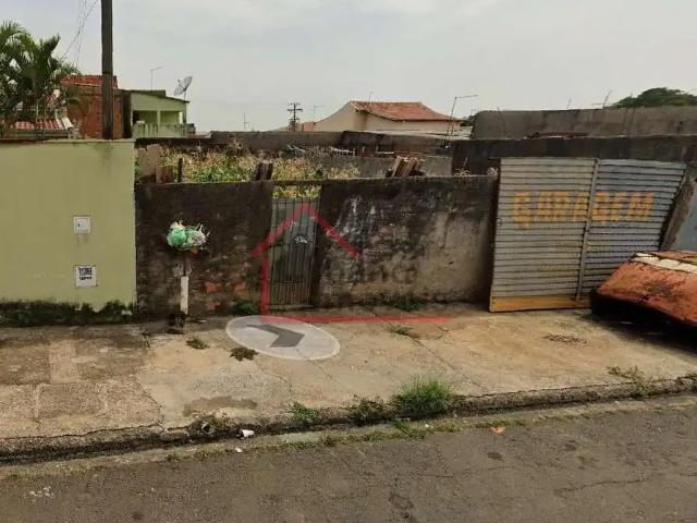 Terreno venda em Região Imediata de Campinas, Região Metropolitana de Campinas