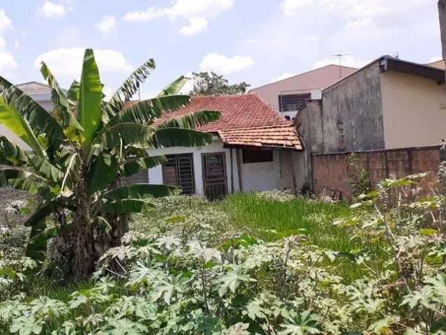 Terreno venda em Região Imediata de Campinas, Região Metropolitana de Campinas