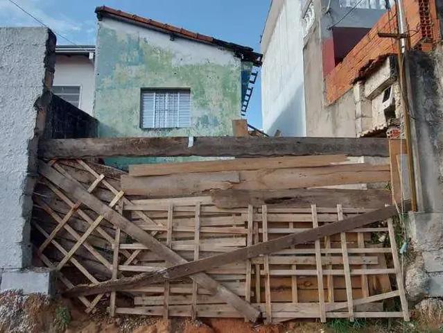 Terreno venda em Região Imediata de Campinas, Região Metropolitana de Campinas