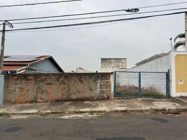 Terreno venda em Região Imediata de São José dos Campos, Região Metropolitana do Vale do Paraíba e Litoral Norte