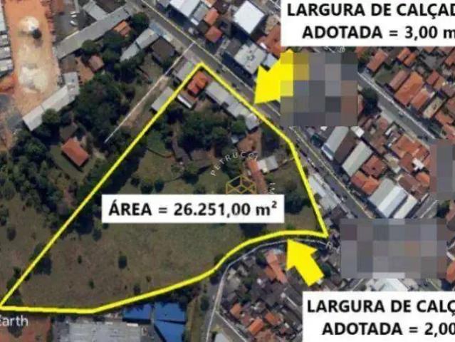 Terreno venda em Região Imediata de Campinas, Região Metropolitana de Campinas