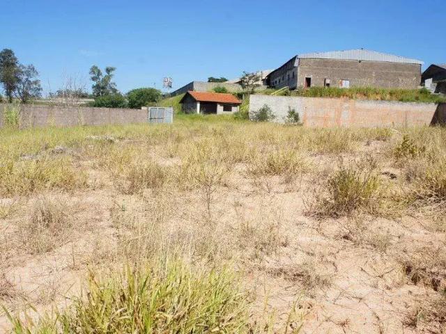 Terreno venda em Região Imediata de Campinas, Região Metropolitana de Campinas