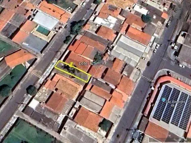 Terreno venda em Região Imediata de Campinas, Região Metropolitana de Campinas