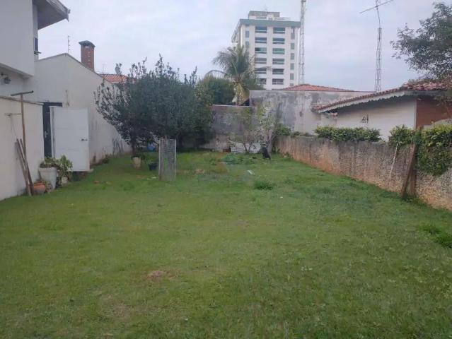 Terreno venda em Região Imediata de Campinas, Região Metropolitana de Campinas