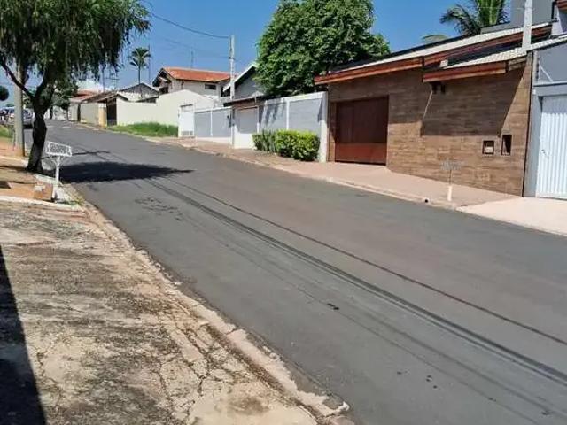 Terreno venda em Região Imediata de Campinas, Região Metropolitana de Campinas