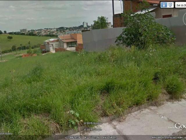 Terreno venda em Região Imediata de Campinas, Região Metropolitana de Campinas