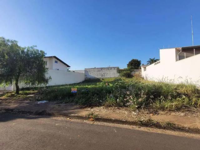 Terreno venda em Região Imediata de Campinas, Região Metropolitana de Campinas