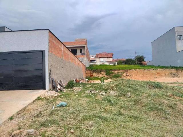 Terreno venda em Região Imediata de Campinas, Região Metropolitana de Campinas