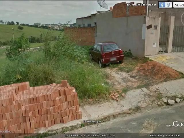 Terreno venda em Região Imediata de Campinas, Região Metropolitana de Campinas