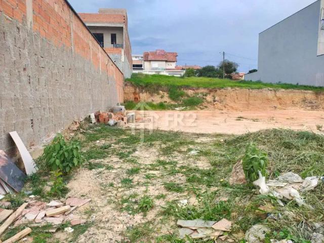 Terreno venda em Região Imediata de Campinas, Região Metropolitana de Campinas