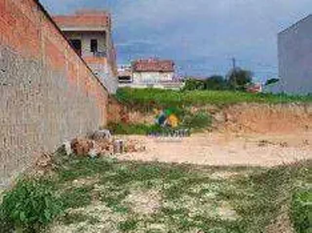 Terreno venda em Região Imediata de Campinas, Região Metropolitana de Campinas