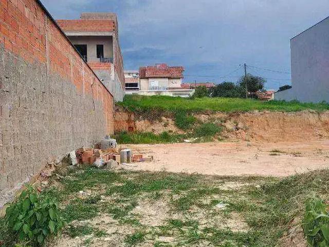Terreno venda em Região Imediata de Campinas, Região Metropolitana de Campinas