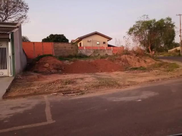 Terreno venda em Região Imediata de Campinas, Região Metropolitana de Campinas