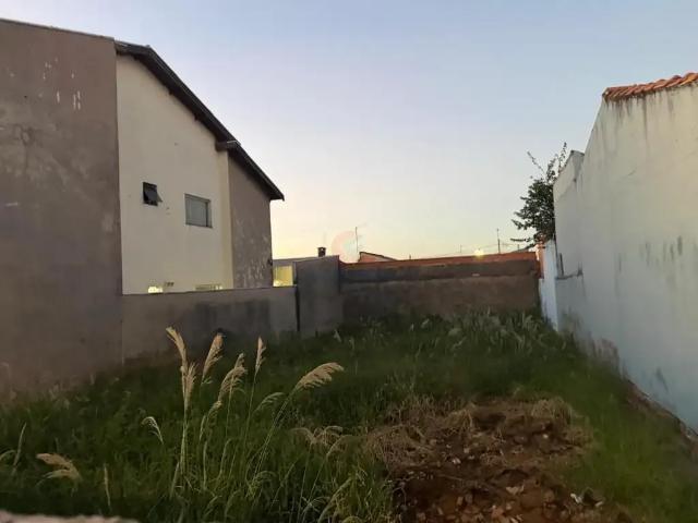 Terreno venda em Região Imediata de Campinas, Região Metropolitana de Campinas
