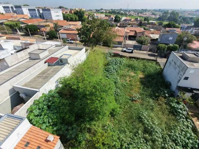 Terreno venda em Região Imediata de Campinas, Região Metropolitana de Campinas