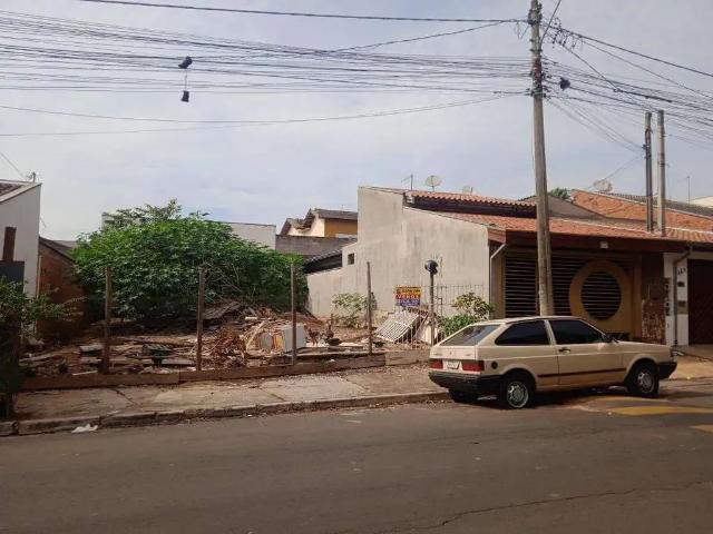 Terreno venda em Região Imediata de Campinas, Região Metropolitana de Campinas