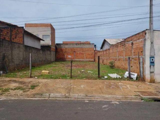Terreno venda em Região Imediata de Campinas, Região Metropolitana de Campinas
