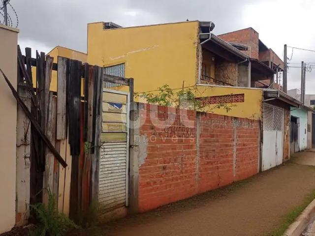 Terreno venda em Região Imediata de Campinas, Região Metropolitana de Campinas