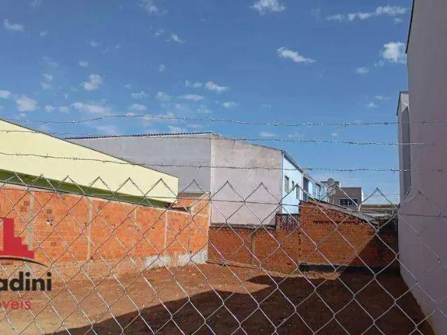 Terreno venda em Região Imediata de Campinas, Região Metropolitana de Campinas
