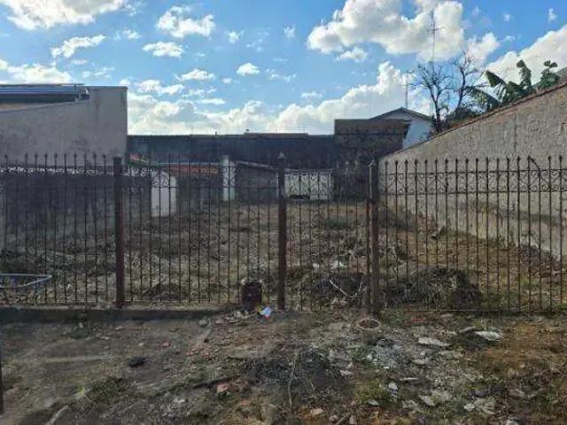 Terreno venda em Região Imediata de Campinas, Região Metropolitana de Campinas