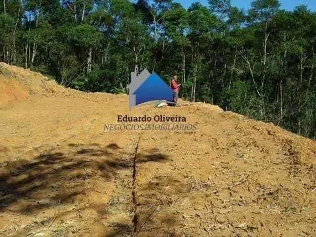 Terreno venda em Região Imediata de Sorocaba, Região Metropolitana de Sorocaba