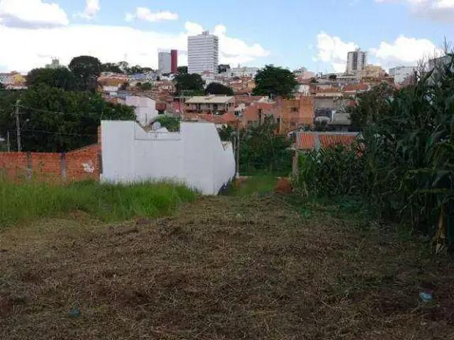 Terreno venda em Região Imediata de Tatuí, Região Metropolitana de Sorocaba