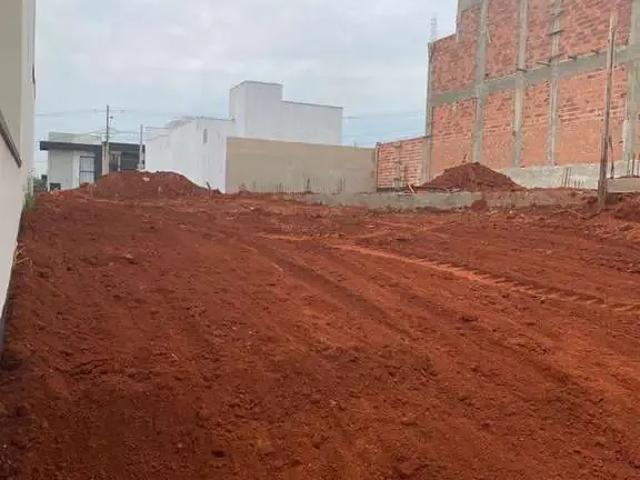 Terreno venda em Região Imediata de Tatuí, Região Metropolitana de Sorocaba