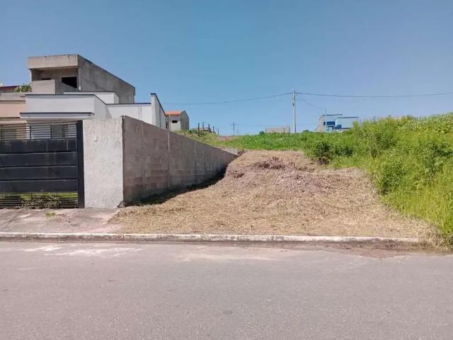 Terreno venda em Região Imediata de Taubaté-Pindamonhangaba, Região Metropolitana do Vale do Paraíba e Litoral Norte
