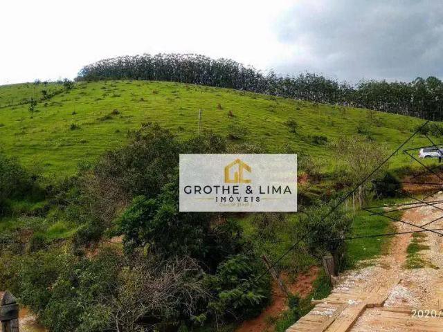 Terreno venda em Região Imediata de Taubaté-Pindamonhangaba, Região Metropolitana do Vale do Paraíba e Litoral Norte