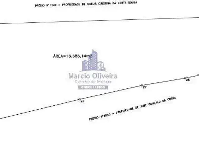 Terreno venda em Taubaté, Região Geográfica Intermediária de São José dos Campos