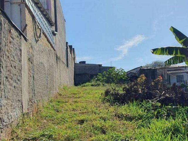 Terreno venda em Região Imediata de Taubaté-Pindamonhangaba, Região Metropolitana do Vale do Paraíba e Litoral Norte