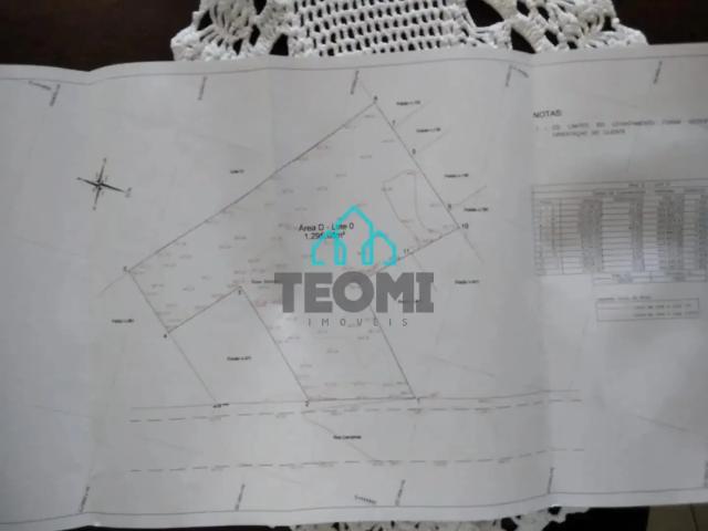 Terreno venda em Taubaté, Região Geográfica Intermediária de São José dos Campos
