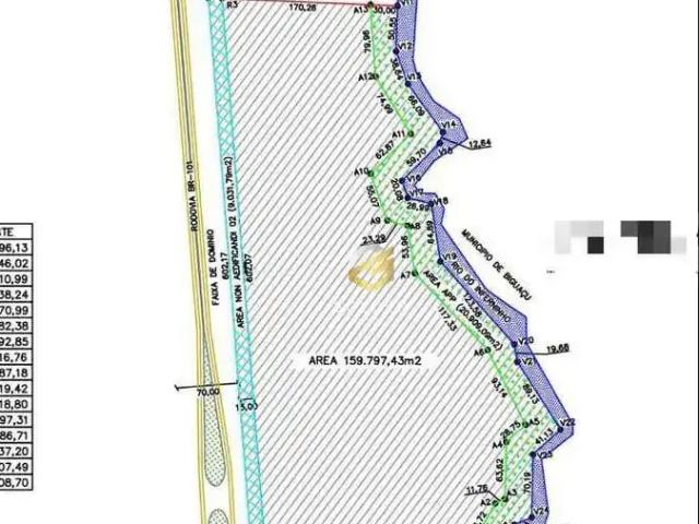 Terreno venda em Região Geográfica Imediata de Itajaí, Itapema