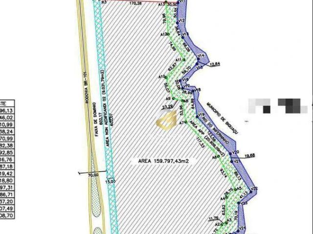 Terreno venda em Região Geográfica Imediata de Itajaí, Itapema