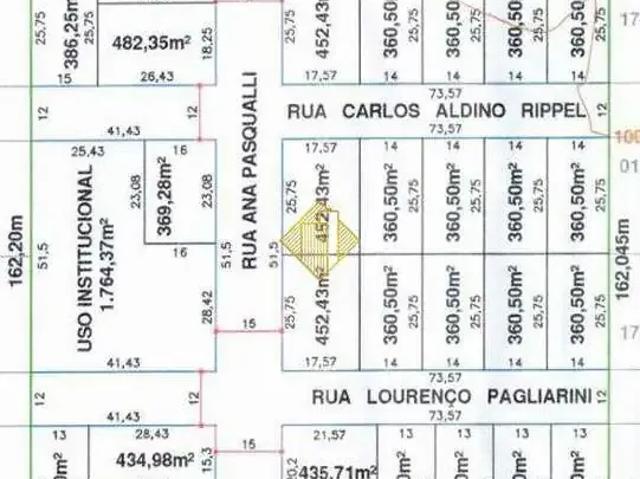 Terreno venda em Região Geográfica Imediata de Toledo, Toledo