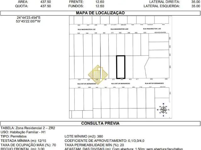 Terreno venda em Toledo, Região Geográfica Intermediária de Cascavel