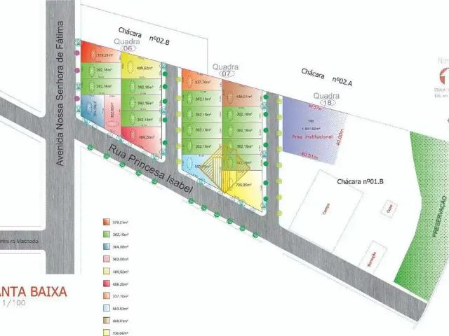 Terreno venda em Região Geográfica Imediata de Toledo, Toledo