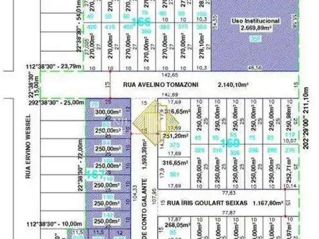 Terreno venda em Região Geográfica Imediata de Toledo, Toledo