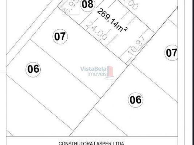 Terreno venda em Jardim Bica da Gloria, Tremembé
