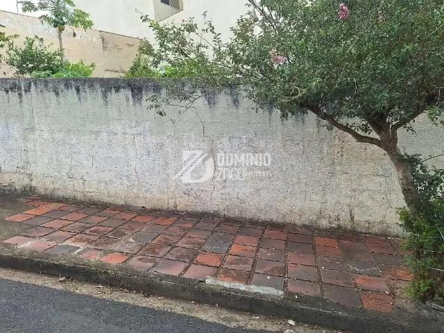 Terreno venda em Região Geográfica Imediata de Uberaba, Uberaba