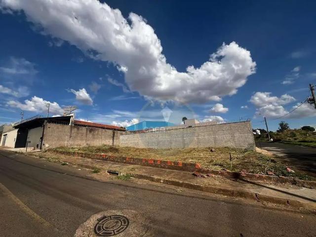 Terreno venda em Região Geográfica Imediata de Uberaba, Uberaba