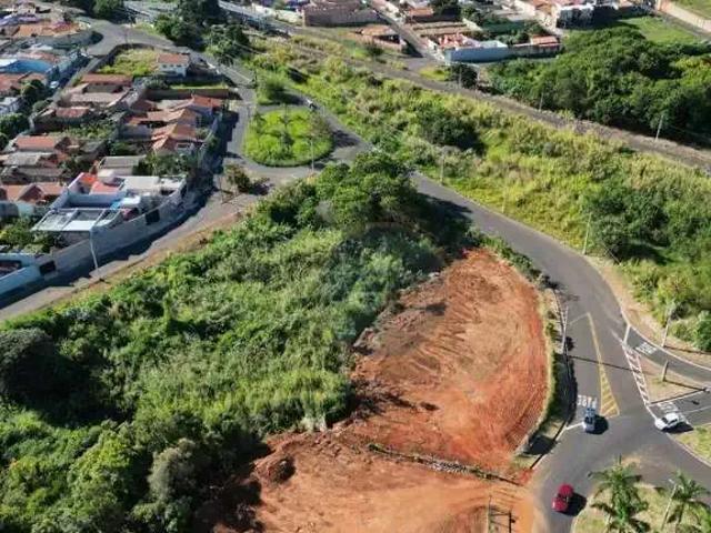 Terreno venda em Região Geográfica Imediata de Uberaba, Uberaba