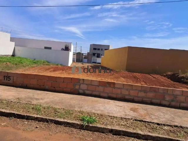 Terreno venda em Região Geográfica Imediata de Uberaba, Uberaba