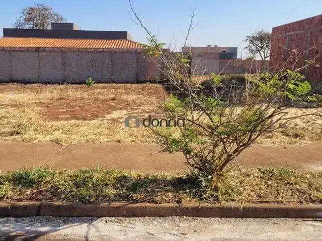 Terreno venda em Região Geográfica Imediata de Uberaba, Uberaba