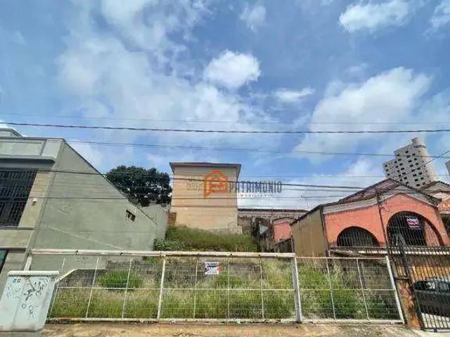 Terreno venda em Região Geográfica Imediata de Uberaba, Uberaba