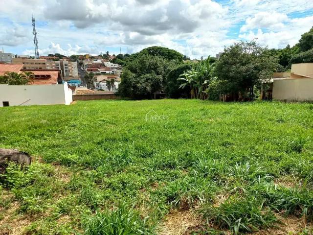 Terreno venda em Região Geográfica Imediata de Uberaba, Uberaba