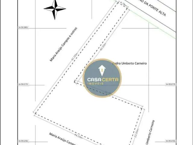 Terreno venda em Região Geográfica Imediata de Uberaba, Uberaba