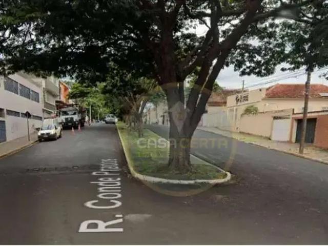 Terreno venda em Região Geográfica Imediata de Uberaba, Uberaba