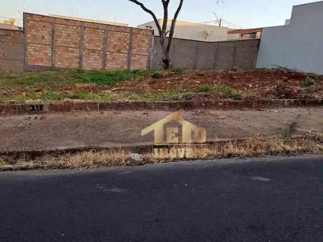 Terreno venda em Região Geográfica Imediata de Uberaba, Uberaba