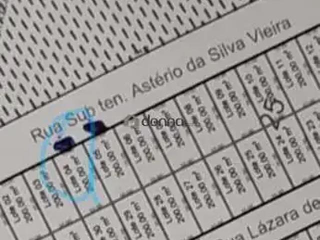 Terreno venda em Região Geográfica Imediata de Uberaba, Uberaba